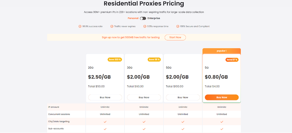 articles.rapidproxy.pricing_image_alt